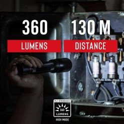 HX5 360 Lumen Alkaline-Dual Power LED Flashlight with Pure Beam Slide Focus and Two-Way Hat Clip by Coast -Dasco Pro Sales Store coast handheld flashlights 21444 1f 1000