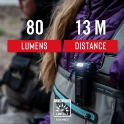 HX4 80 Lumen Dual Color LED Clip Light by Coast -Dasco Pro Sales Store coast hands free flashlights hx4 4f 1000