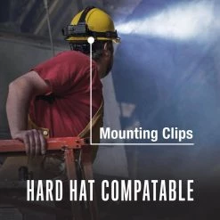 HL27 330 Lumen LED Headlamp with Twist focus by Coast -Dasco Pro Sales Store coast headlamps 19721 c3 1000