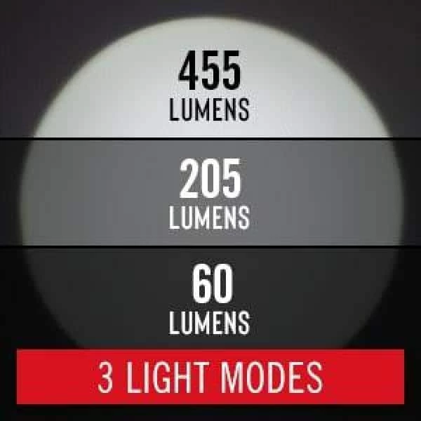 FL60R 455 Lumens Rechargeable LED Headlamp, Accessories Included by Coast 3 FL60R 455 Lumens Rechargeable LED Headlamp, Accessories Included by Coast - Image 3