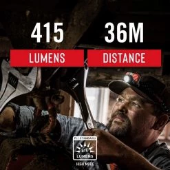 FL65 415 Lumen Dual Color LED Headlamp by Coast -Dasco Pro Sales Store coast headlamps fl65 4f 1000